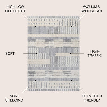 Kerstin Geometric High-low Area Rug
